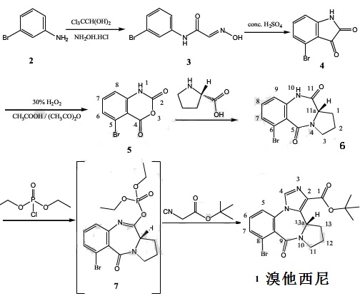 溴他西尼的合成路线